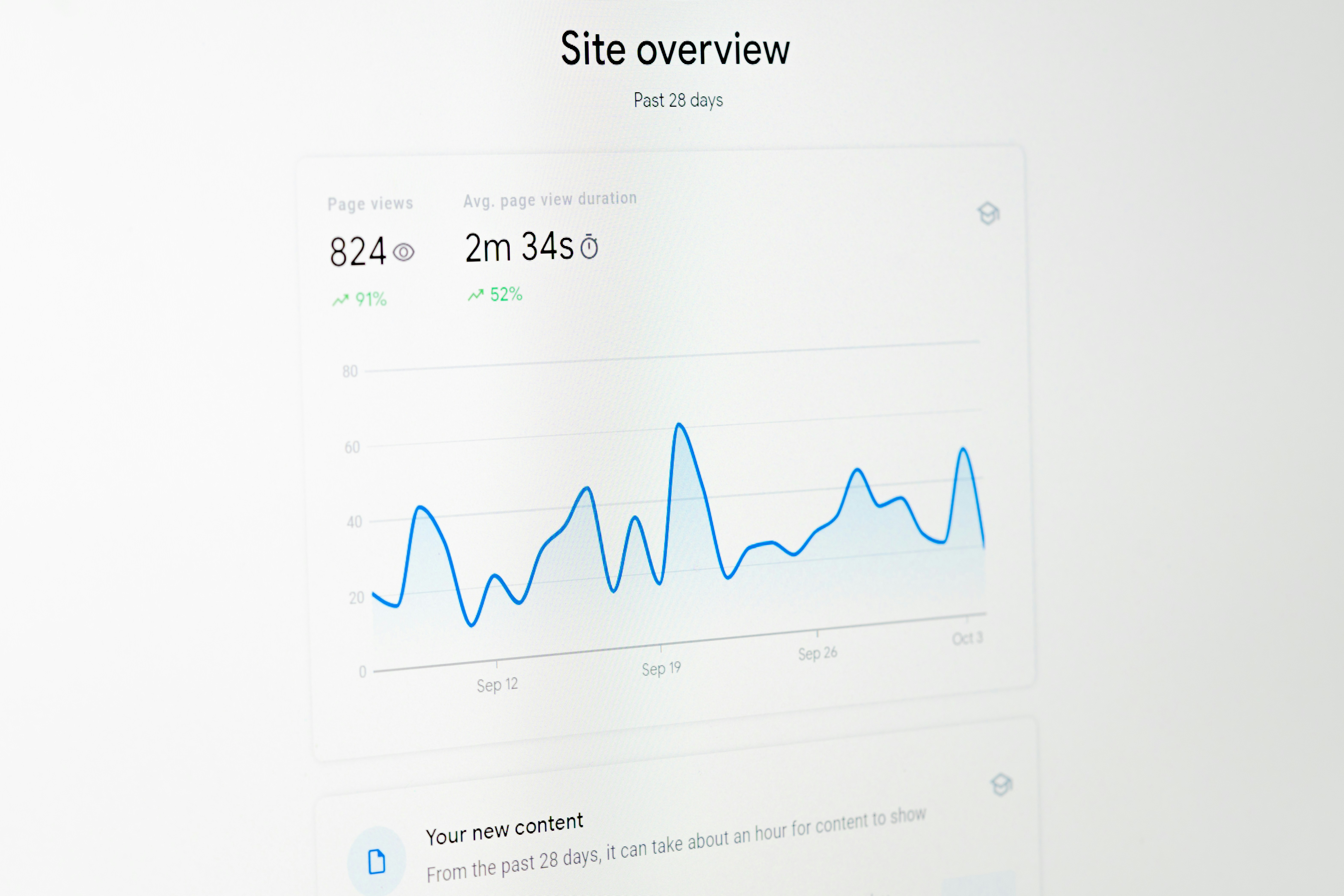 5 Tips for Building a High-Performance Website